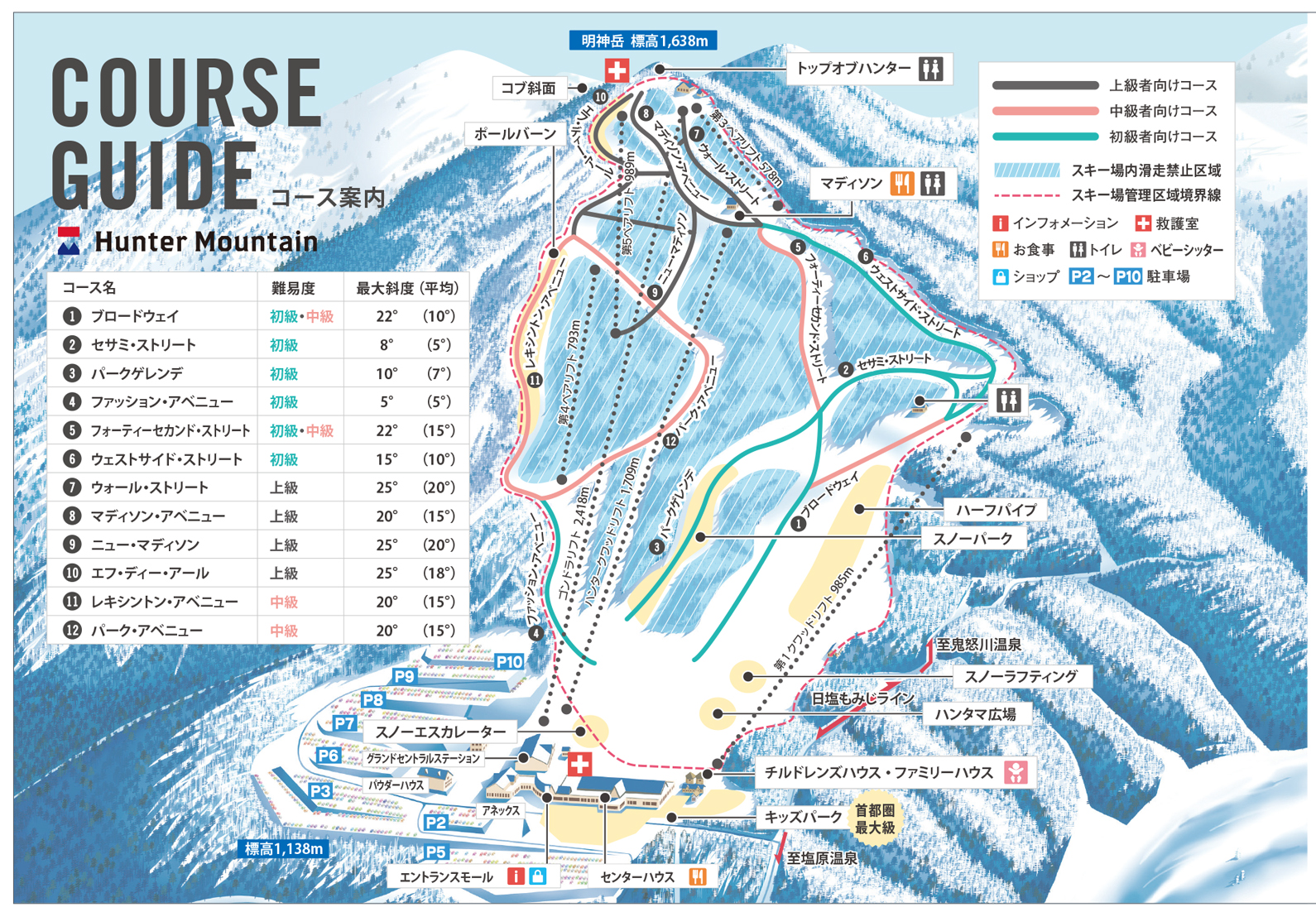 Hunter Mountain雪場地圖